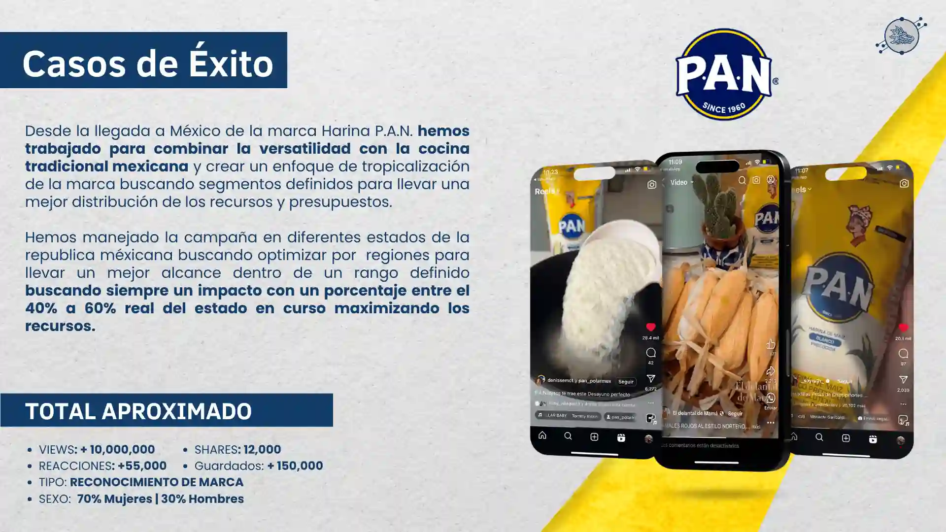 Página 15 del Brochure de Soluciones de Código Mexa