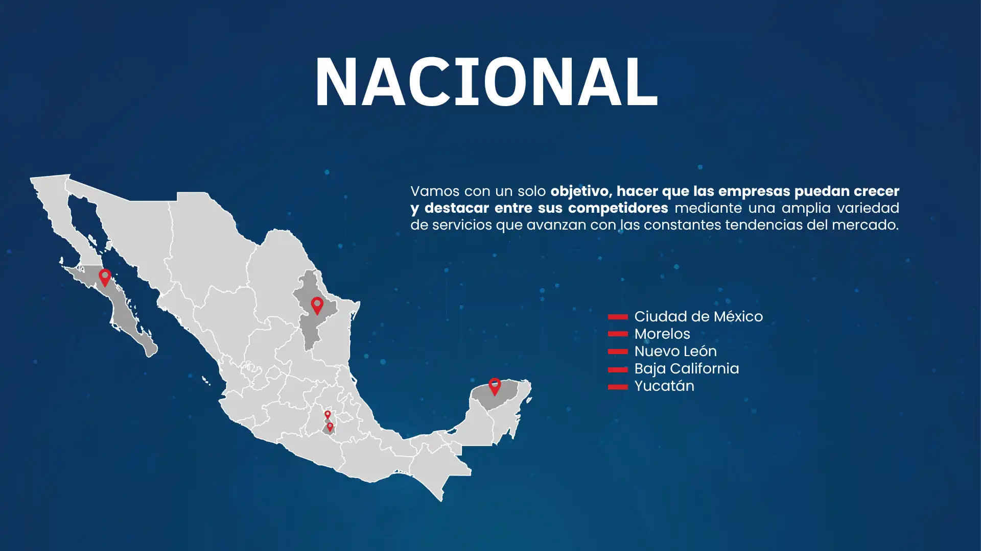 Página 3 del Brochure de Soluciones de Código Mexa
