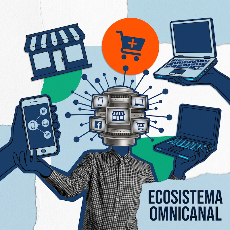 Ecosistema Omnicanal y Retargeting Hipersegmentado - Código Mexa